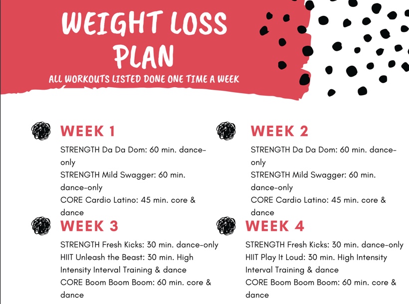 Cardio Pamela Reif 20 Minute Workout Beginner Weekly Workout